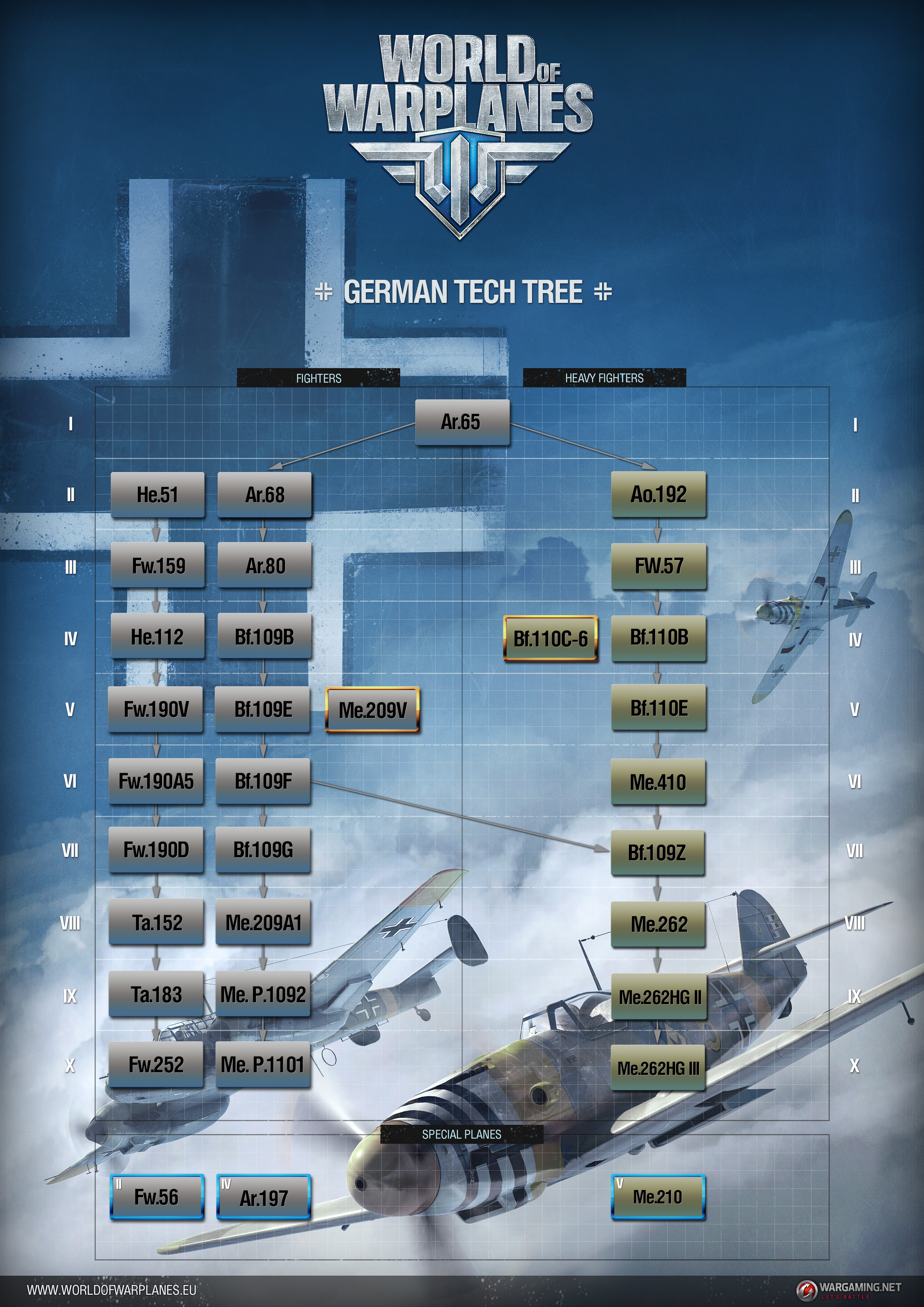 wowp_tree_ger_eng(eu).jpg