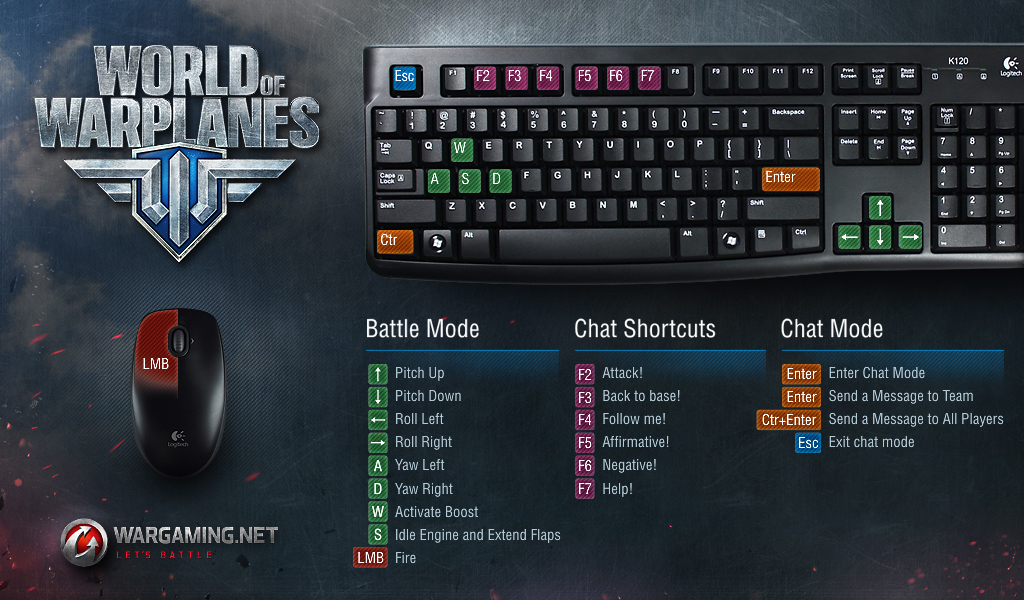 World Of Warships Keyboard Controls